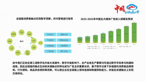 溫度信息科技服務(wù) 中山市的中國溫度云信息超市與信息技術(shù)咨詢