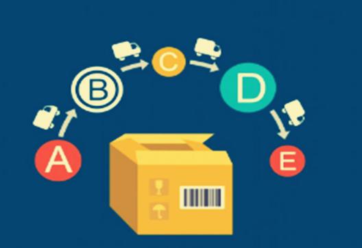 點(diǎn)識(shí)科技 新開(kāi)網(wǎng)店推廣全攻略，技術(shù)與策略雙輪驅(qū)動(dòng)